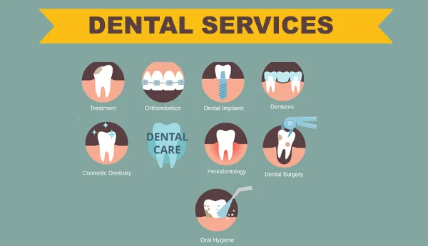Dental Services